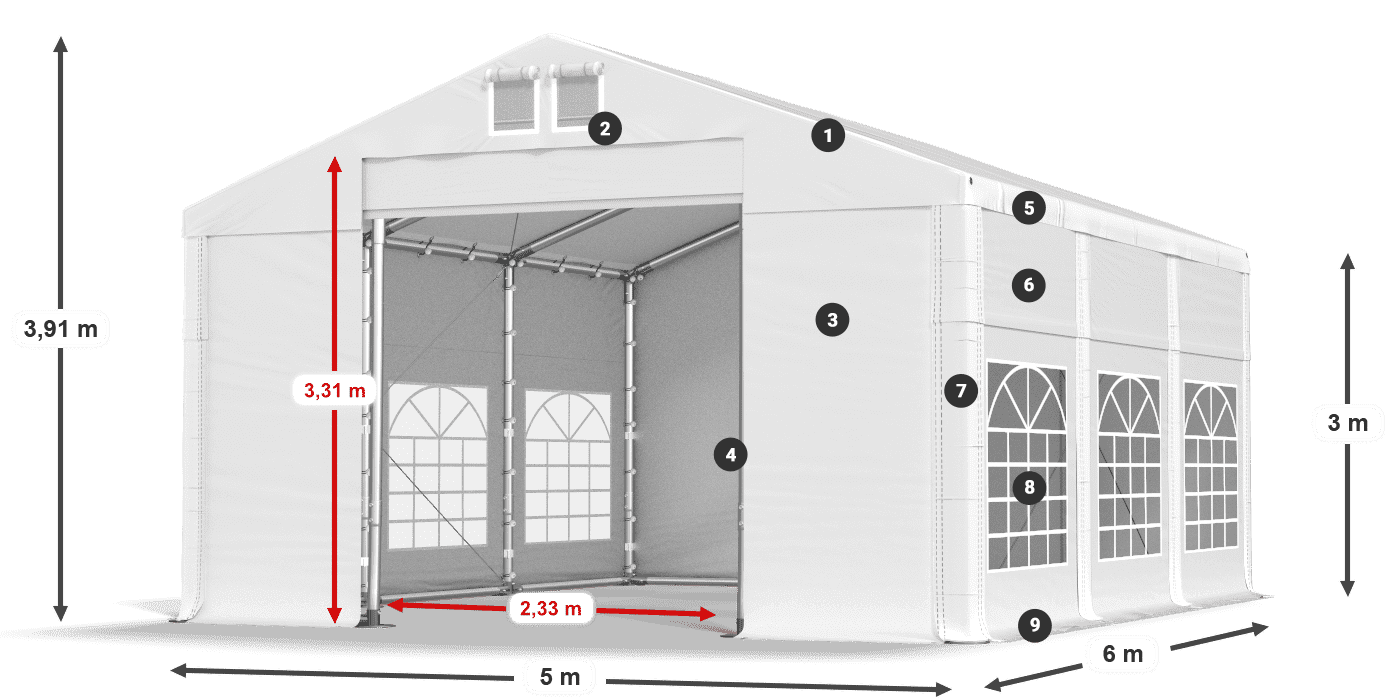 IFR 620 PVC légende 3m