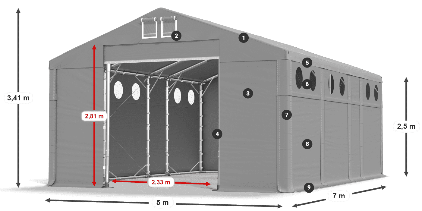MFRO 620 PVC légende 2,5m