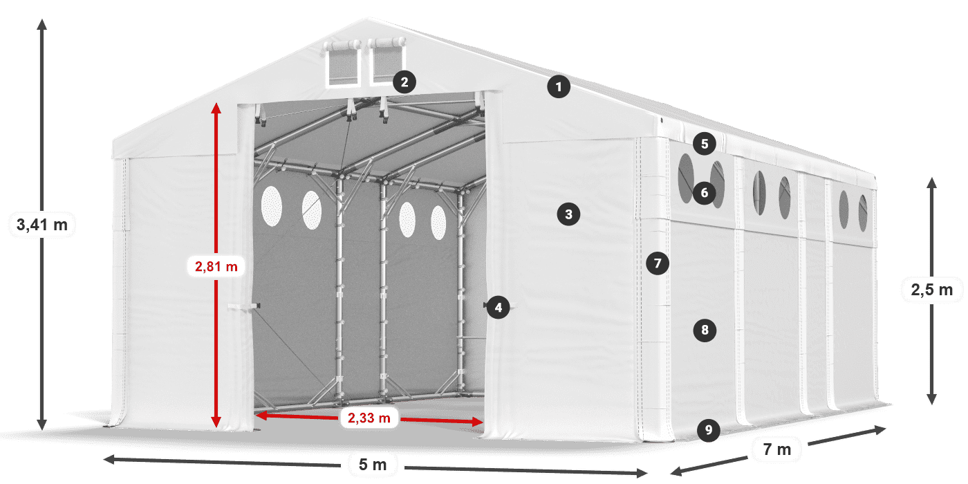 MFRO 620 PVC légende 2,5m