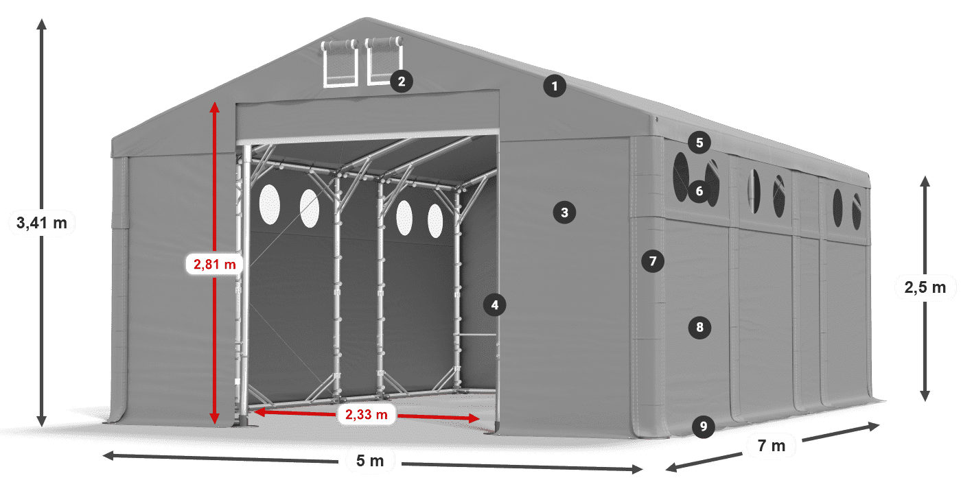 MFRO 620 PVC légende 2,5m