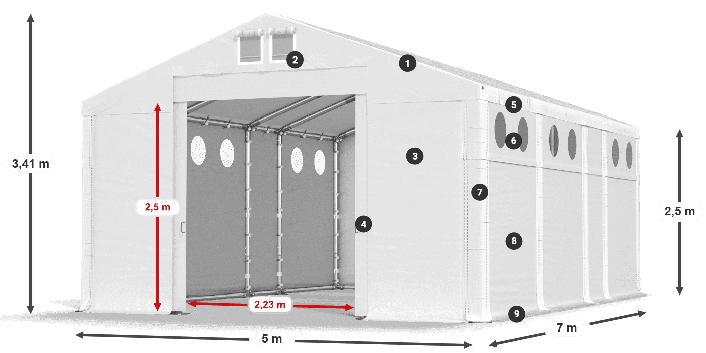 MFRO 620 PVC légende 2,5m