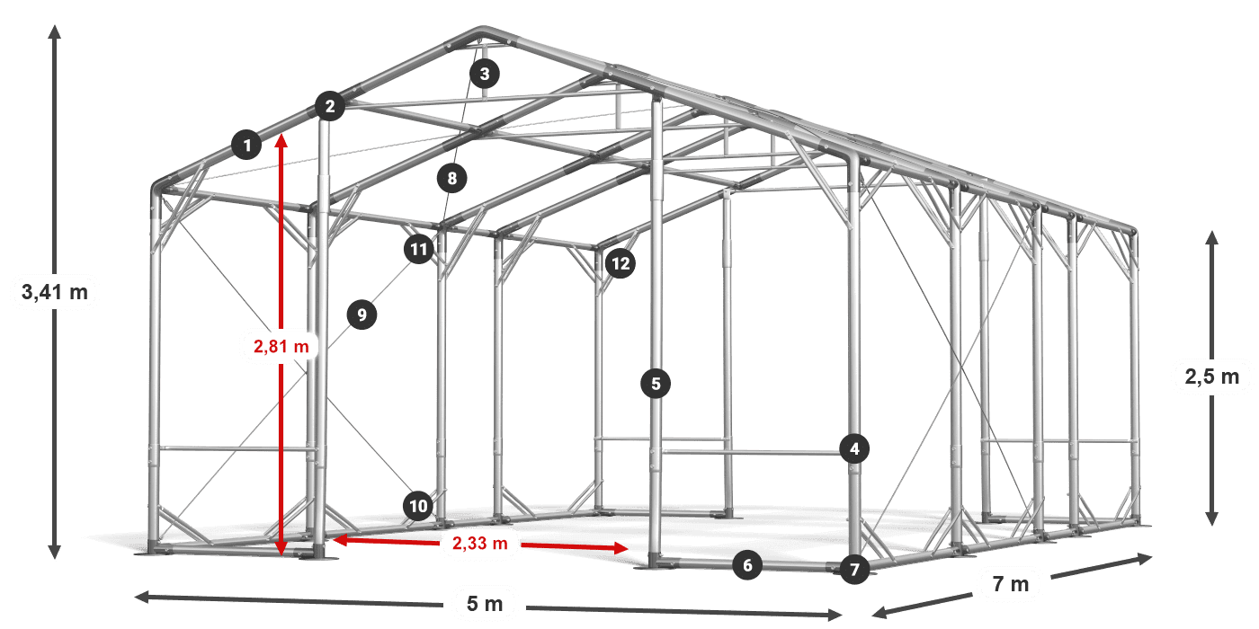 POLAR PLUS légende 2.5m-4m