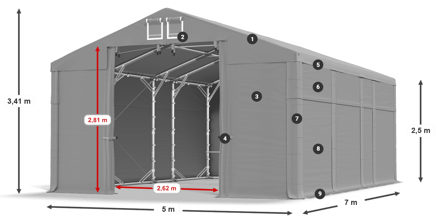 HFRM 750 PVC Legende 2,5 m