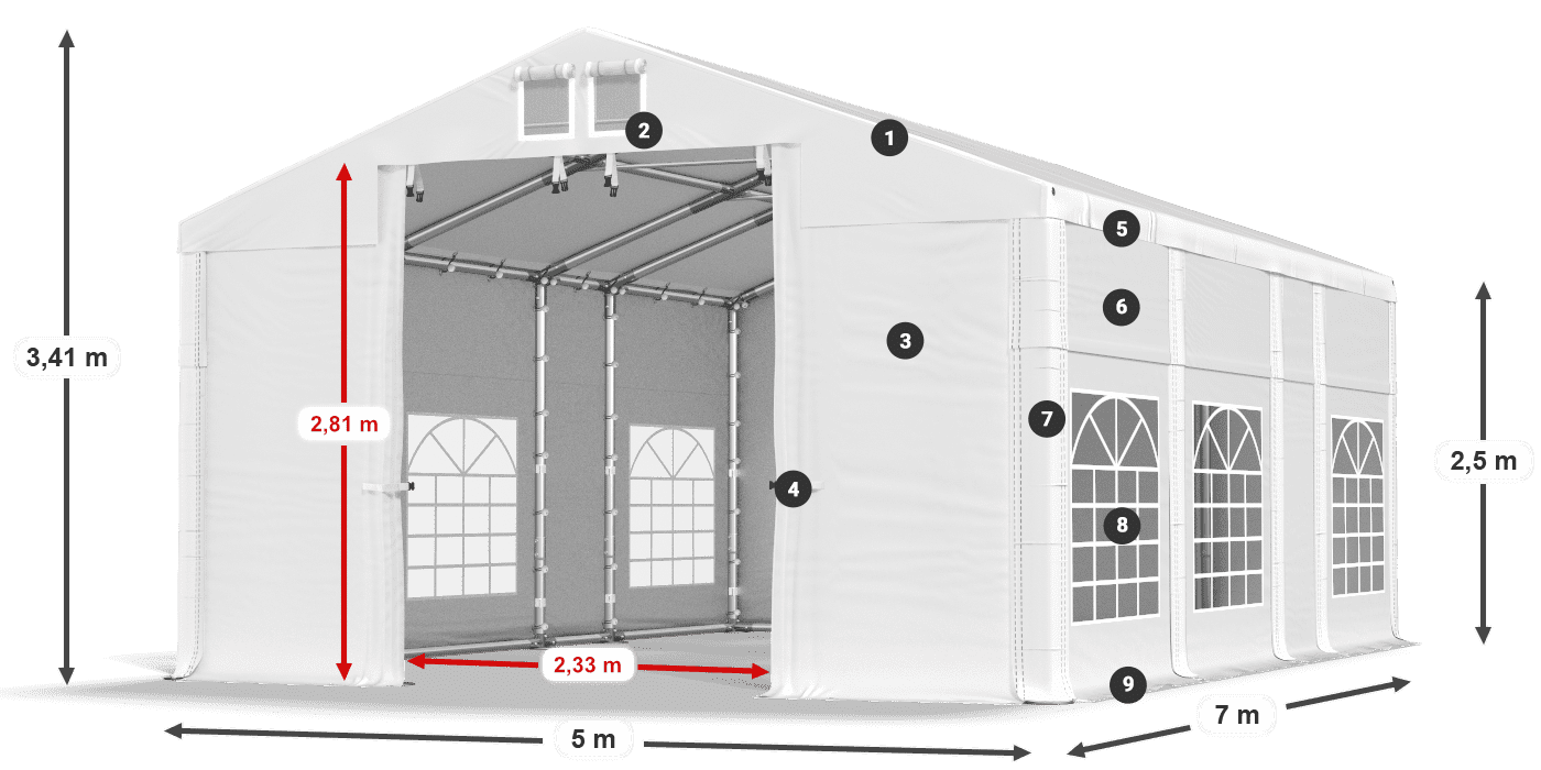 IMS 580 PVC légende 2,5m