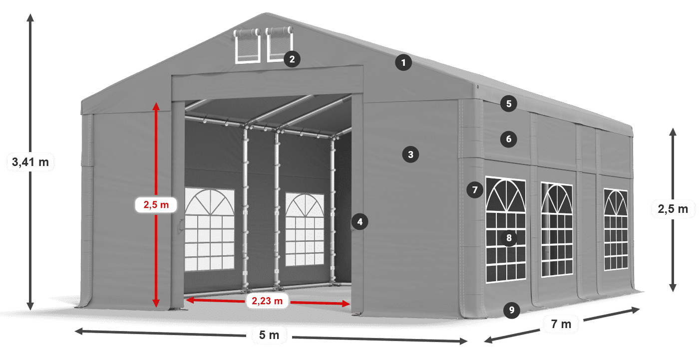IMS 580 PVC légende 2,5m