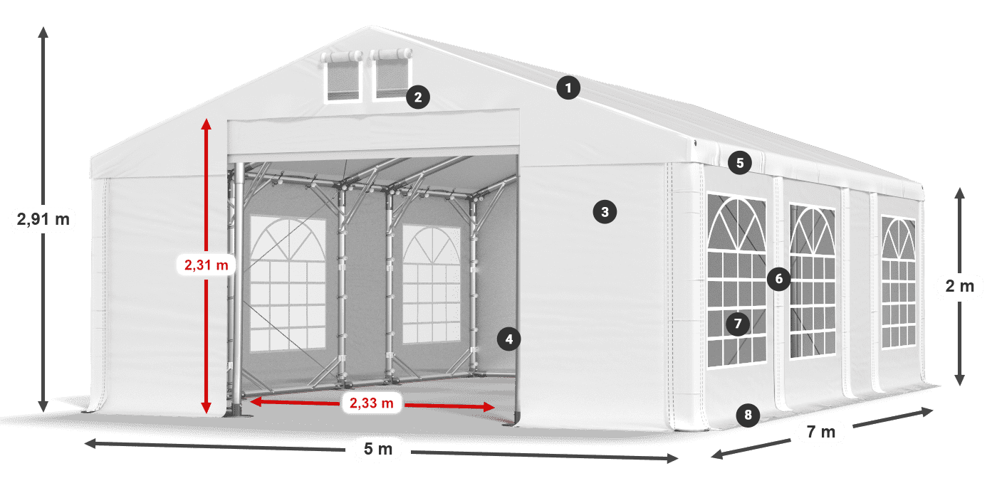 IFR 620 PVC légende 2m