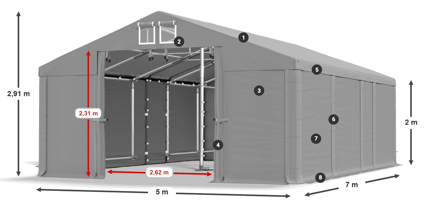 HFR 750 PVC legenda 2m