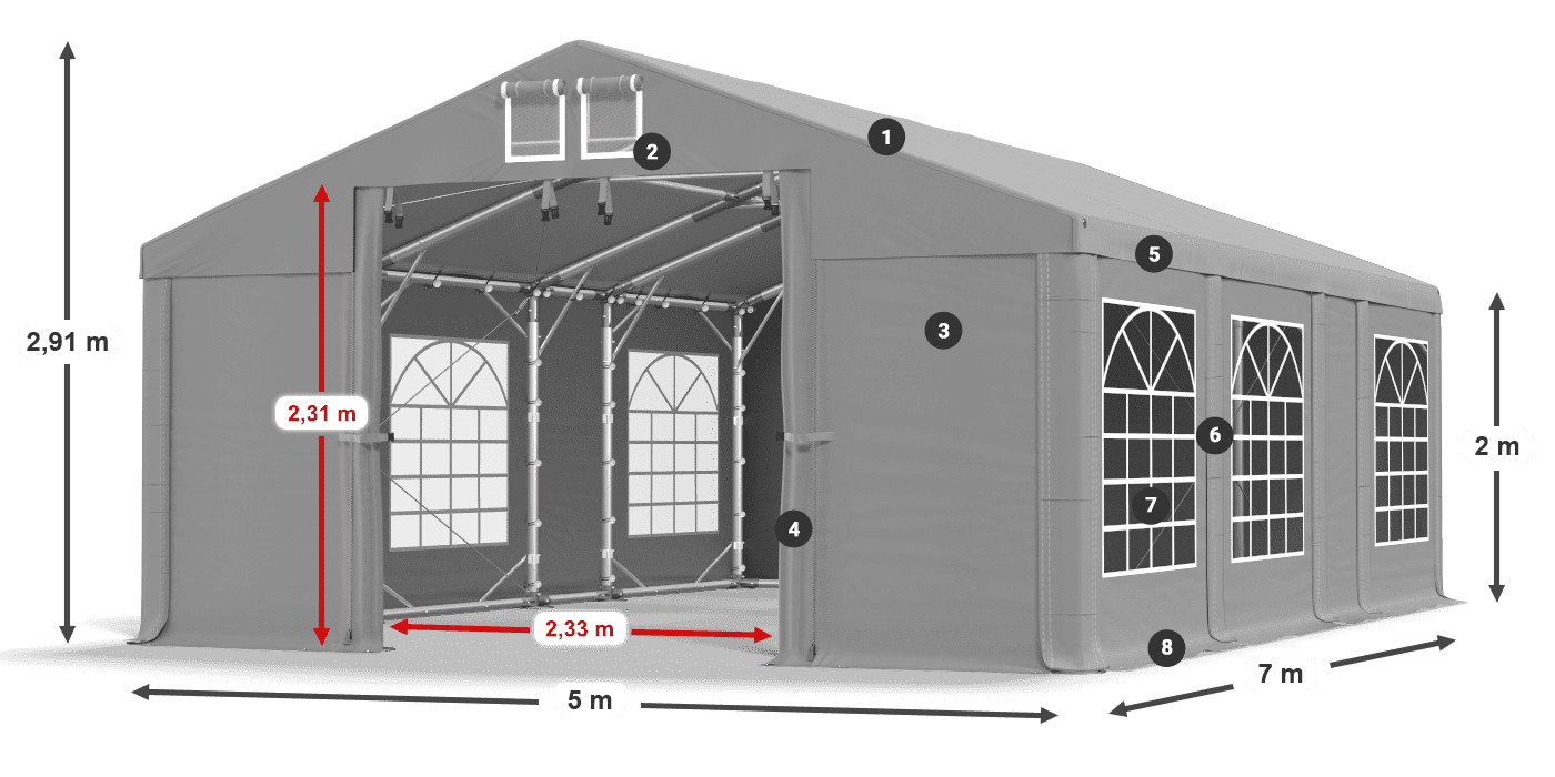 IMS 580 PVC légende 2m