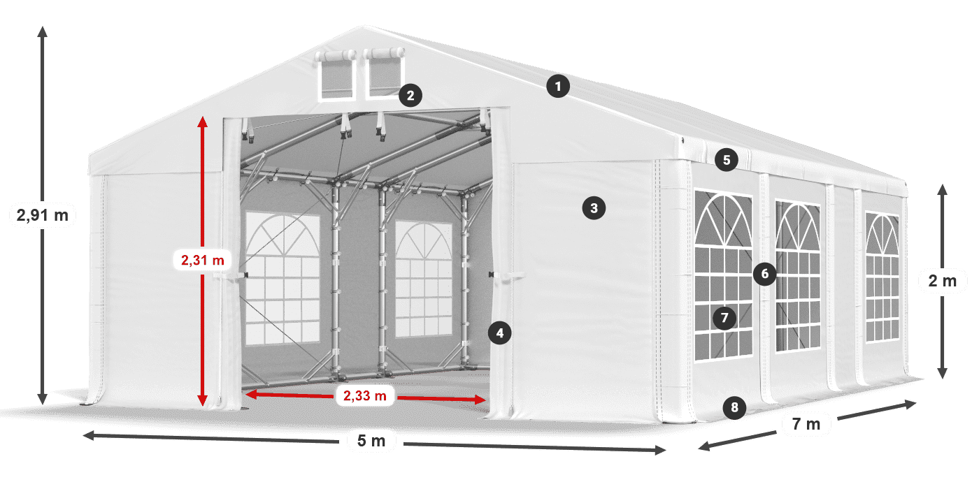 IMS 580 PVC légende 2m