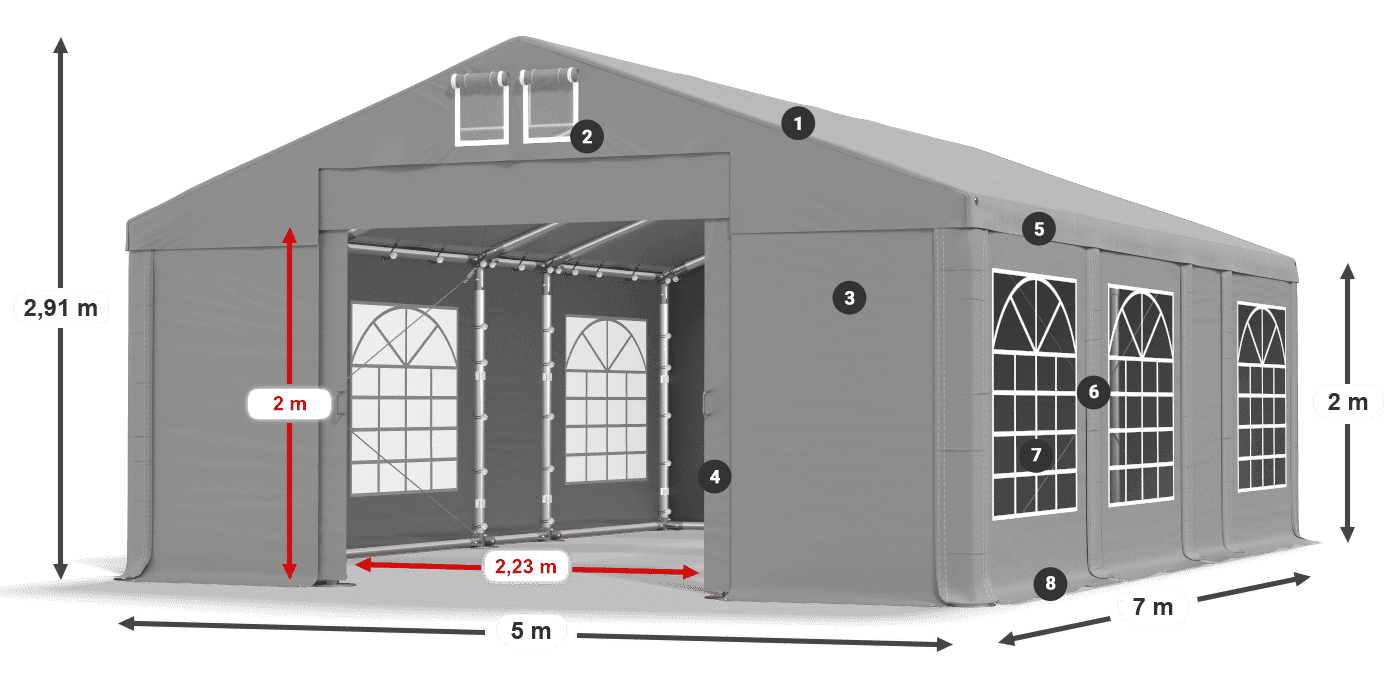 IMS 580 PVC légende 2m