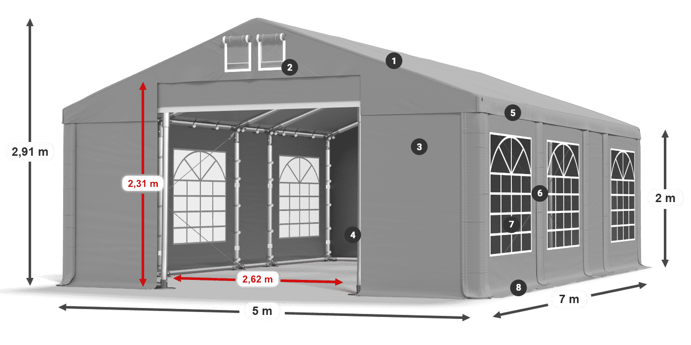 IMS 580 PVC légende 2m