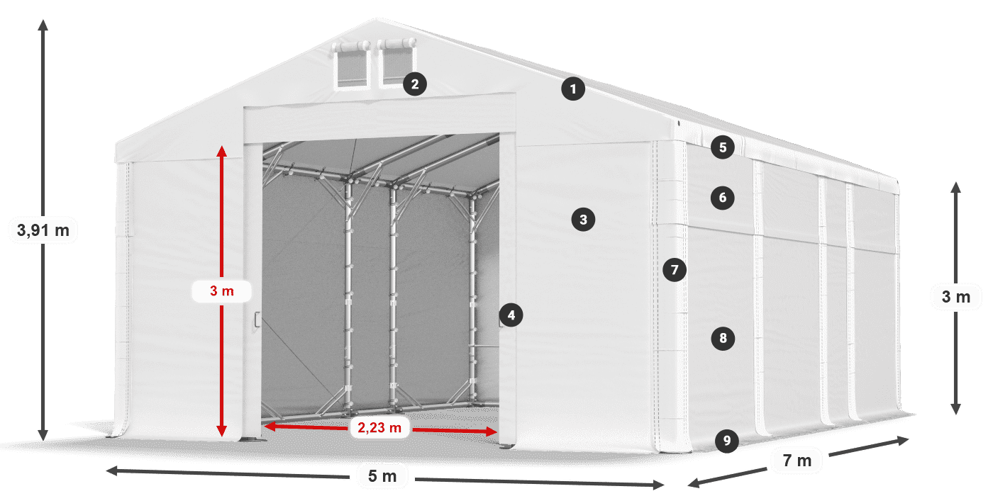 MFR 620 PVC légende 3m