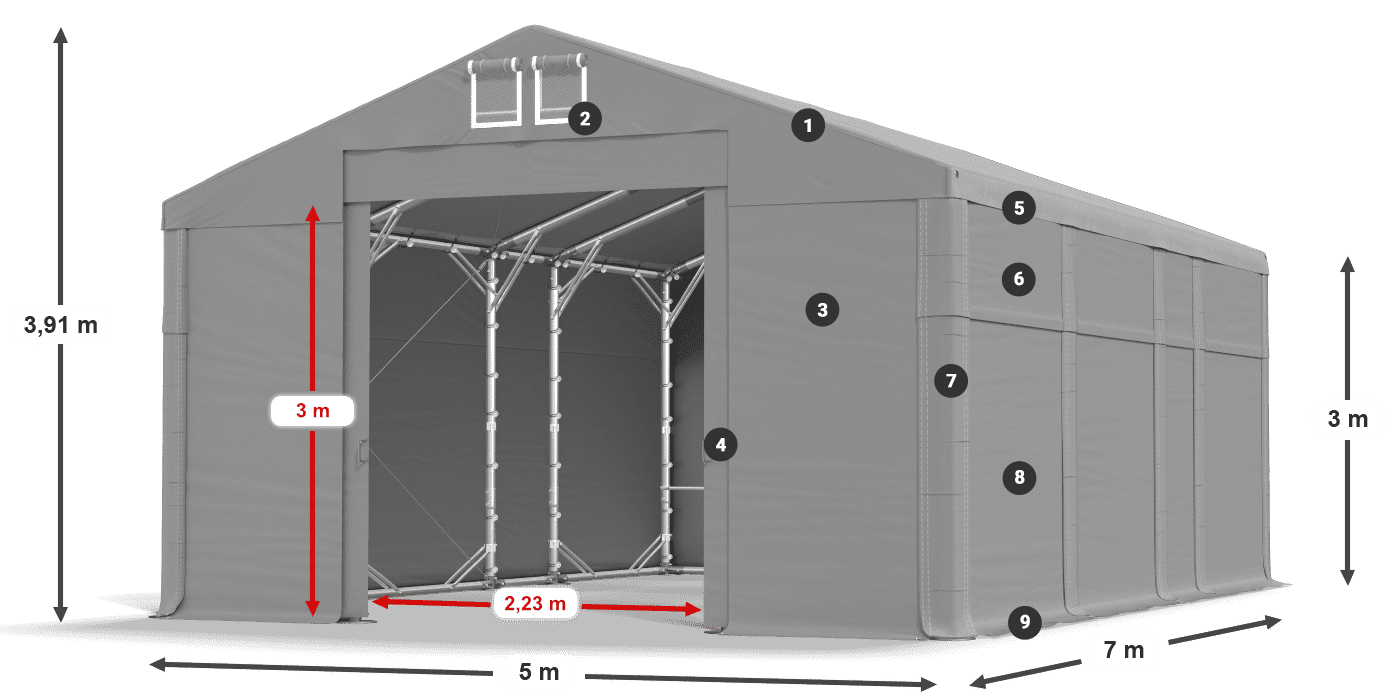 MFR 620 PVC légende 3m
