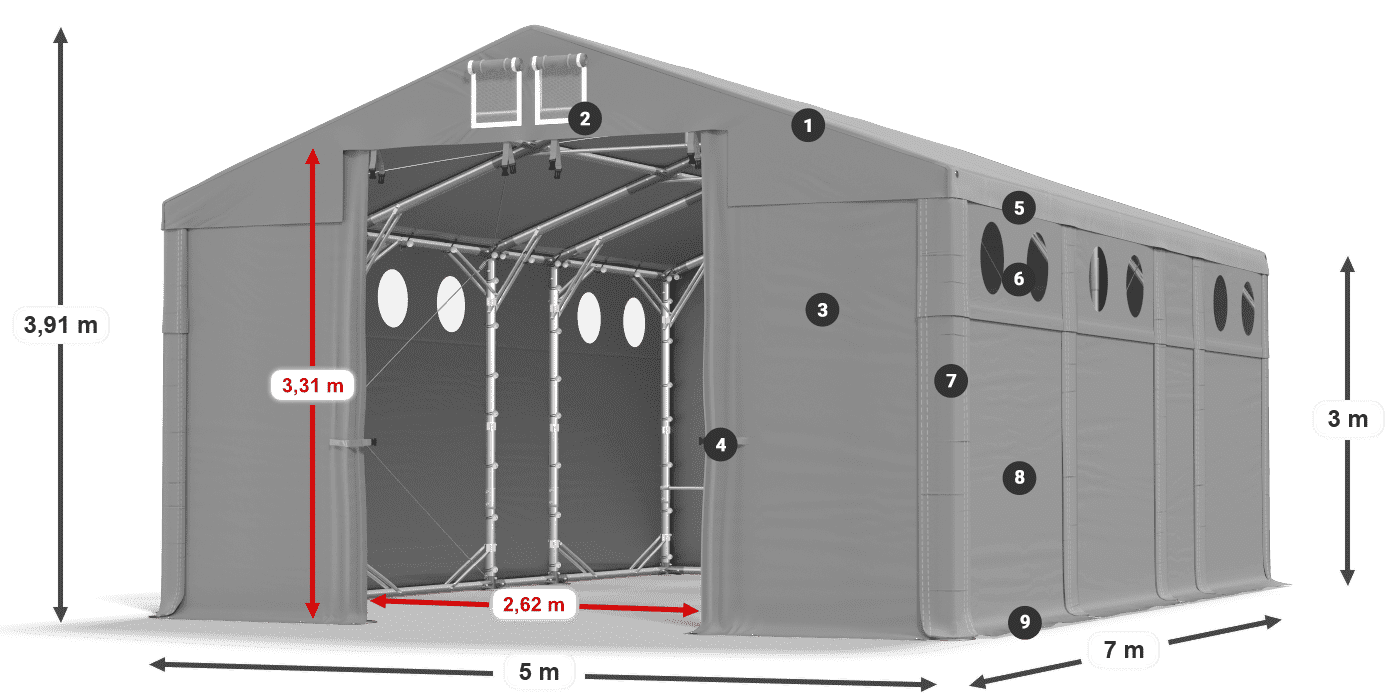 MFRO 620 PVC légende 3m