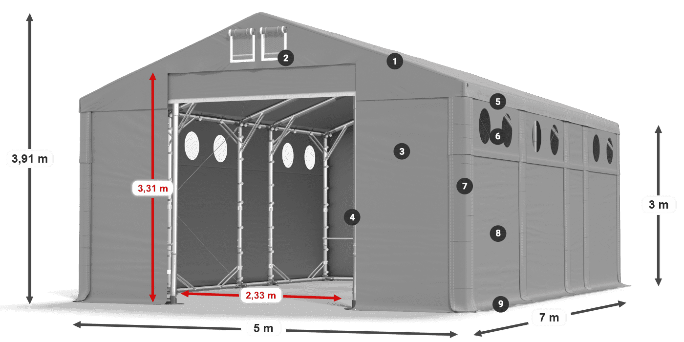 MFRO 620 PVC légende 3m