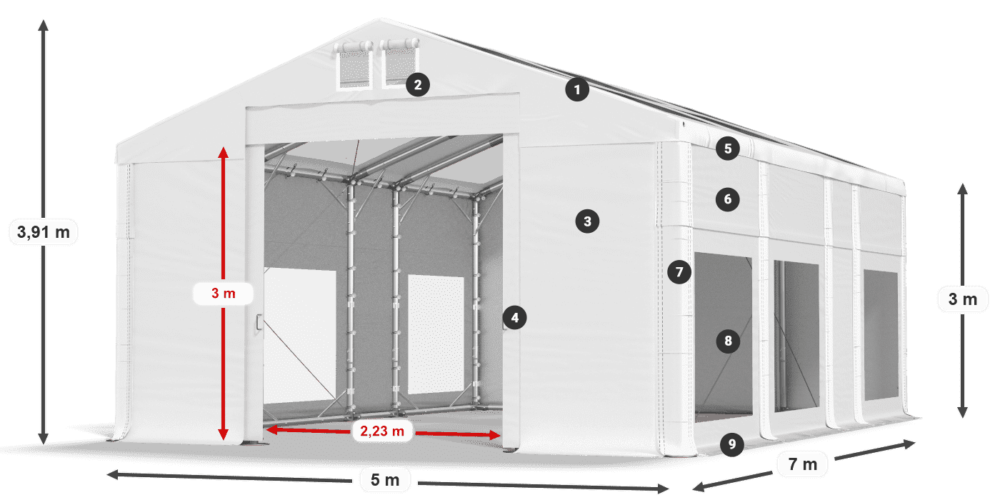 IMST 580 PVC légende 3m