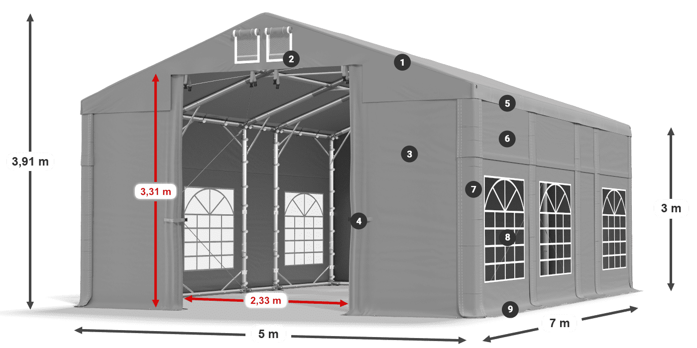 IMS 580 PVC Légende 3