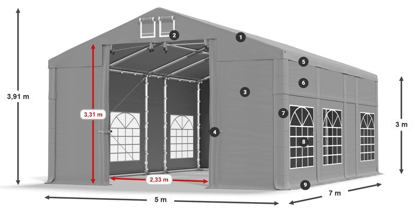 IMS 580 PVC Légende 3