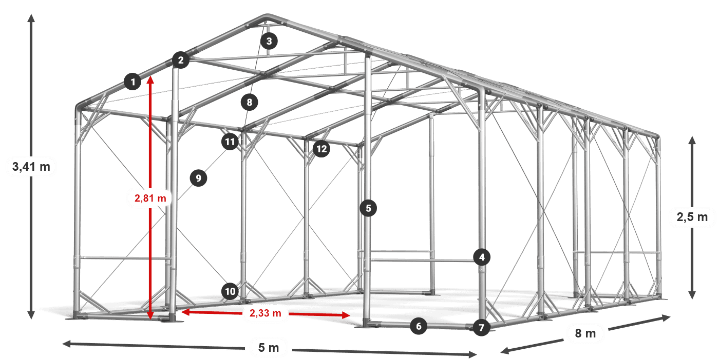POLAR PLUS légende 2.5m-4m