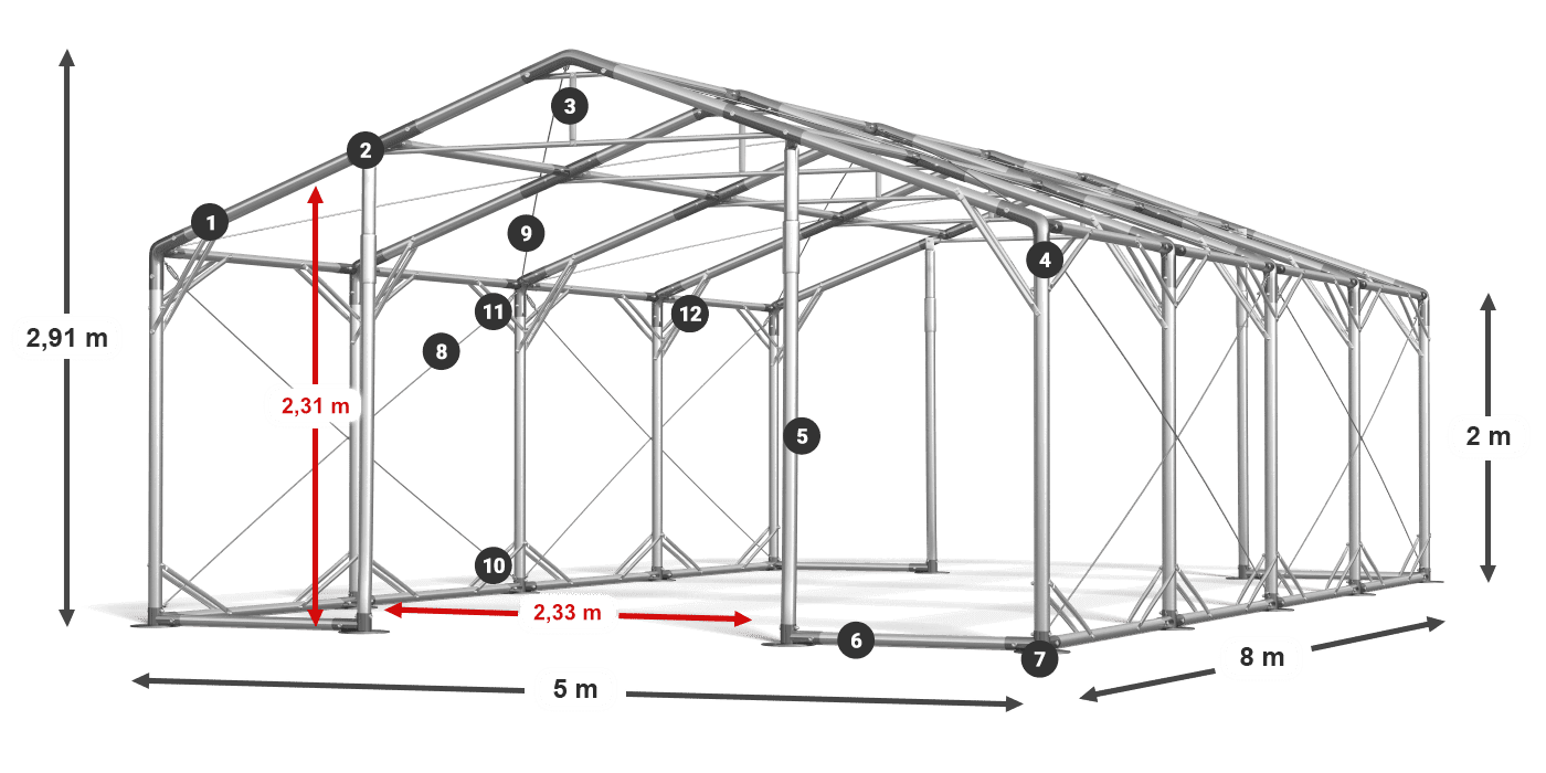 POLAR PLUS légende 2m