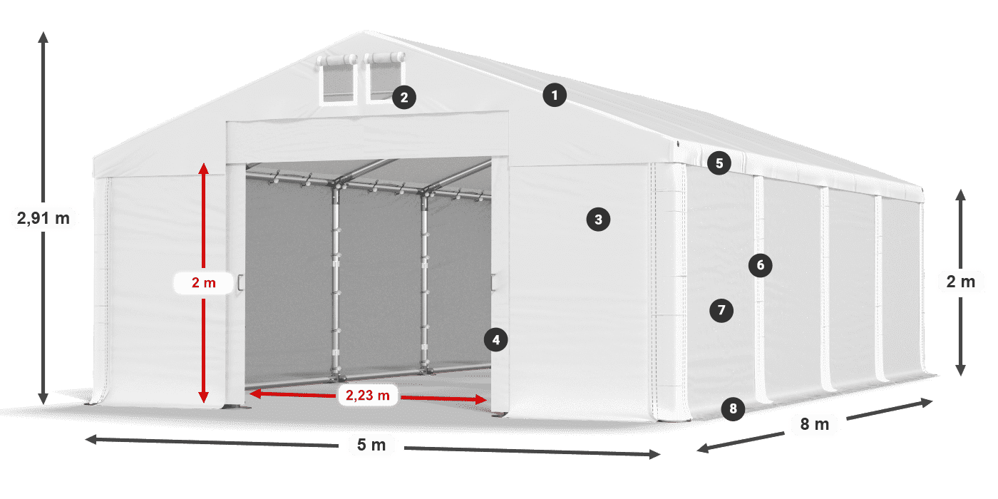 HFR 750 PVC legenda 2m