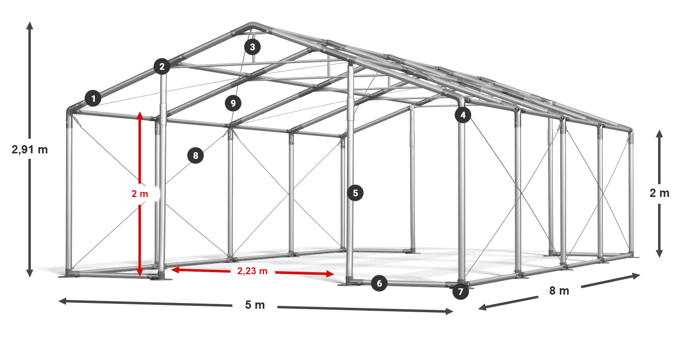 WINTER PLUS légende 2m