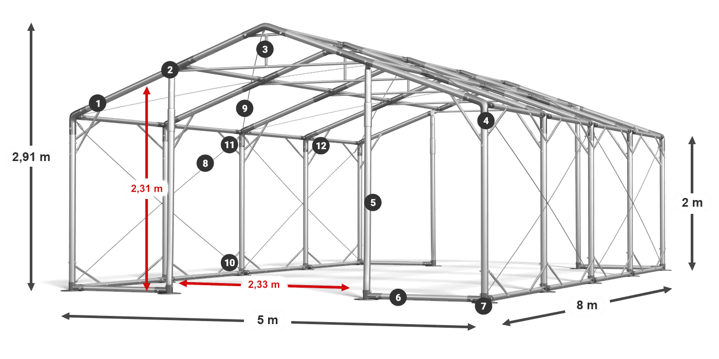 POLAR légende 2m