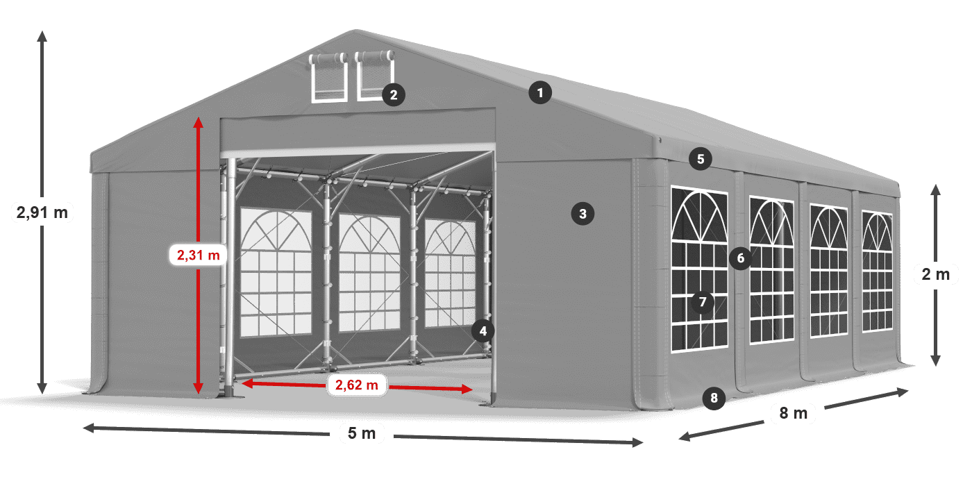 IMS 580 PVC légende 2m