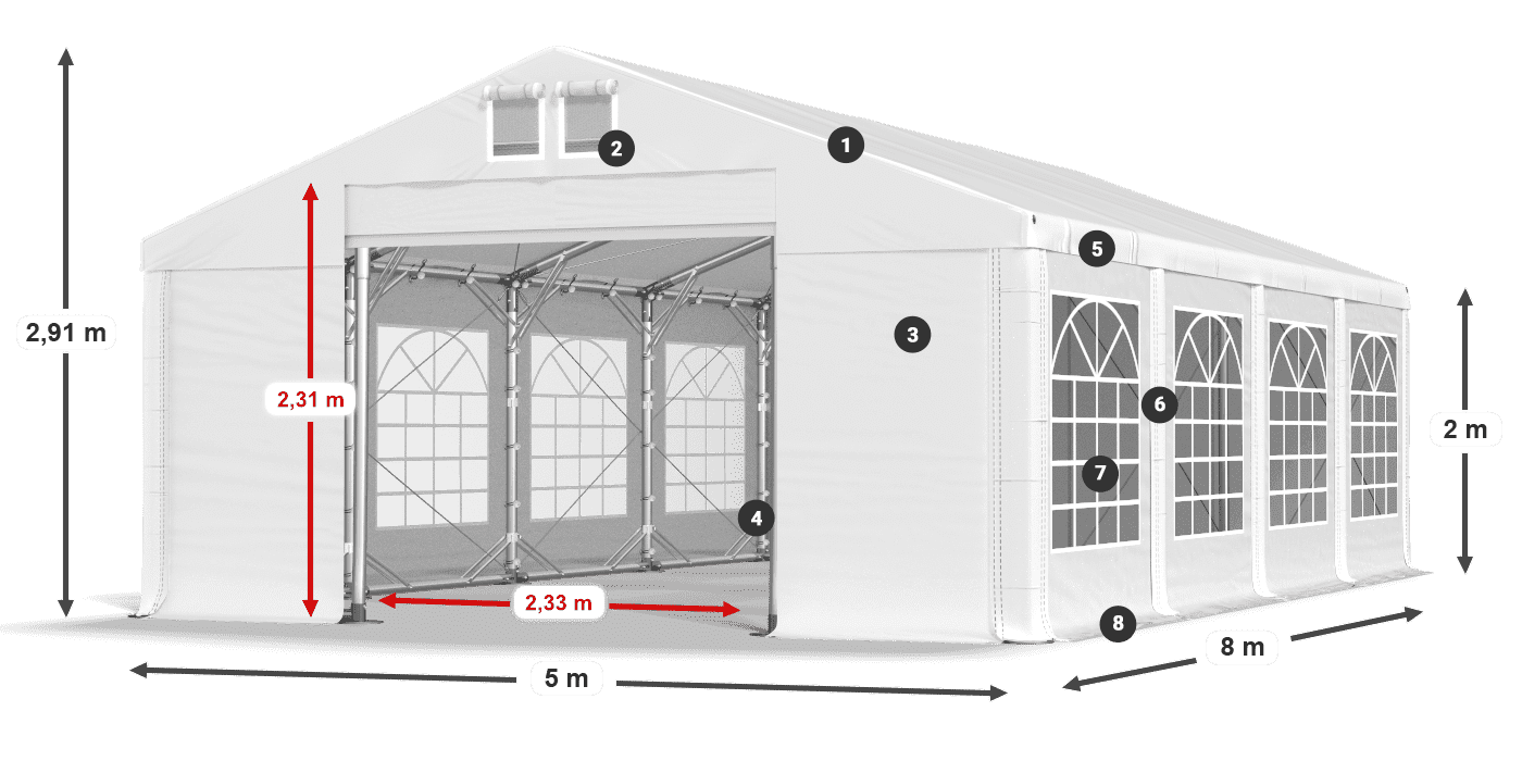IMS 580 PVC légende 2m