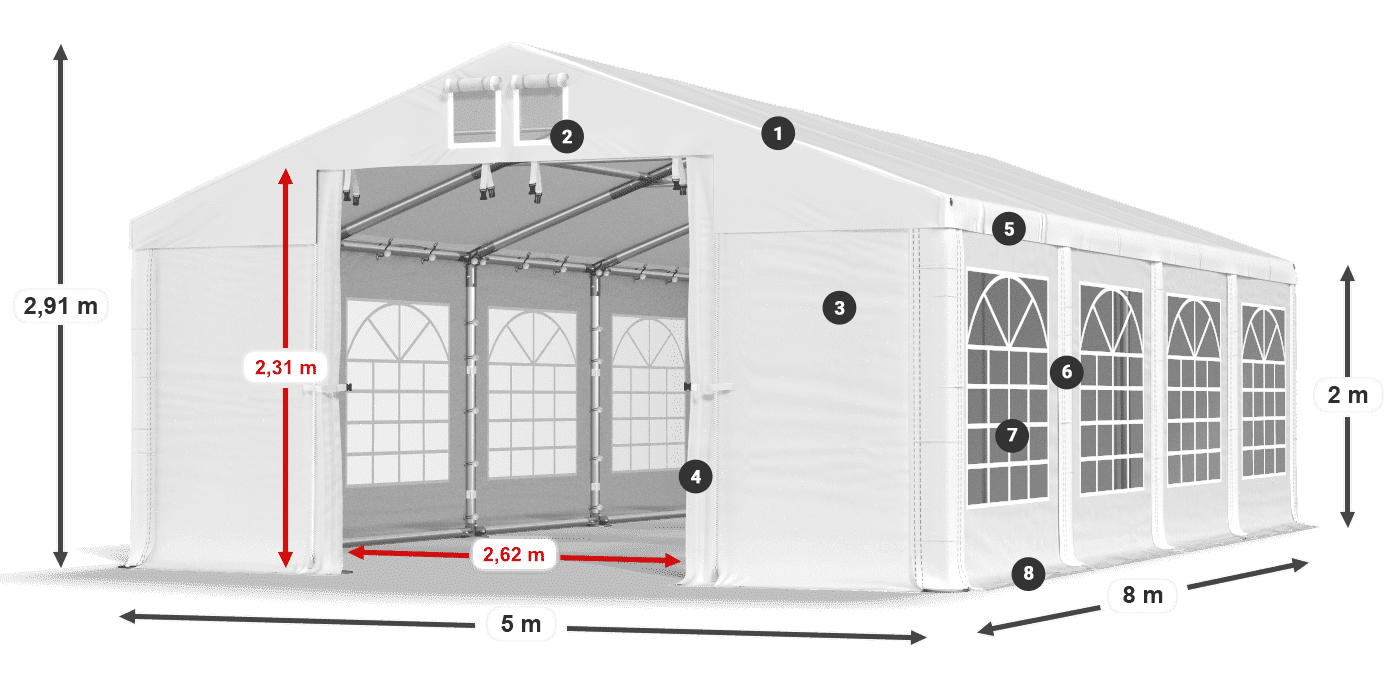 IMS 580 PVC légende 2m