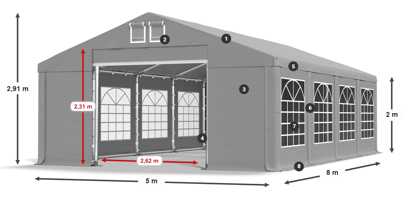 IMS 580 PVC légende 2m