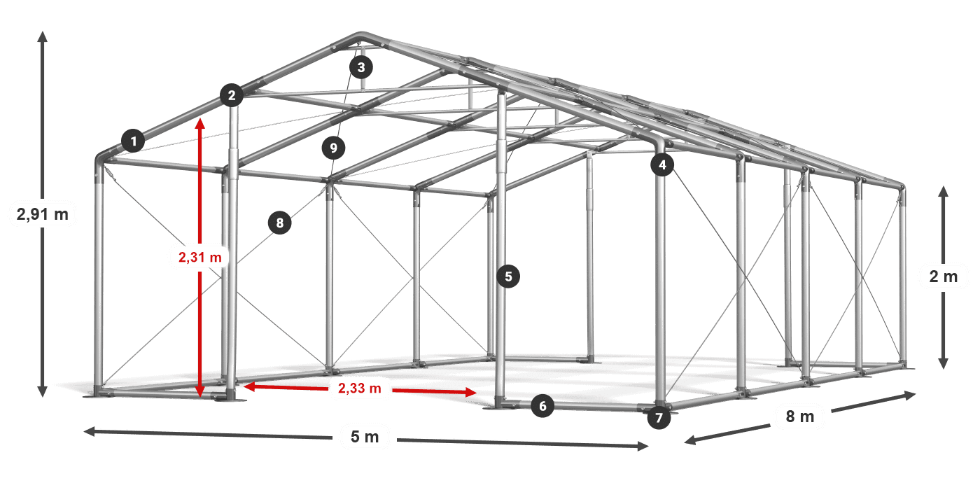 WINTER PLUS légende 2m