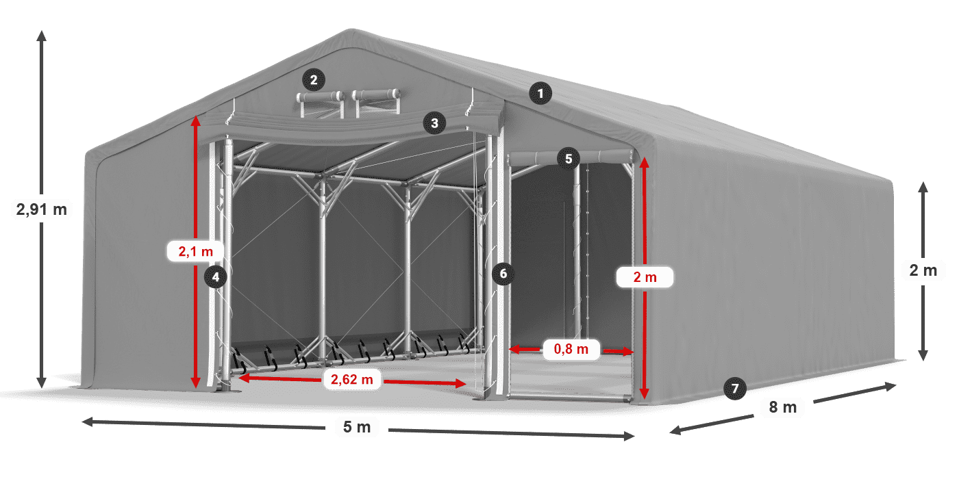 SFR 600 PVC légende