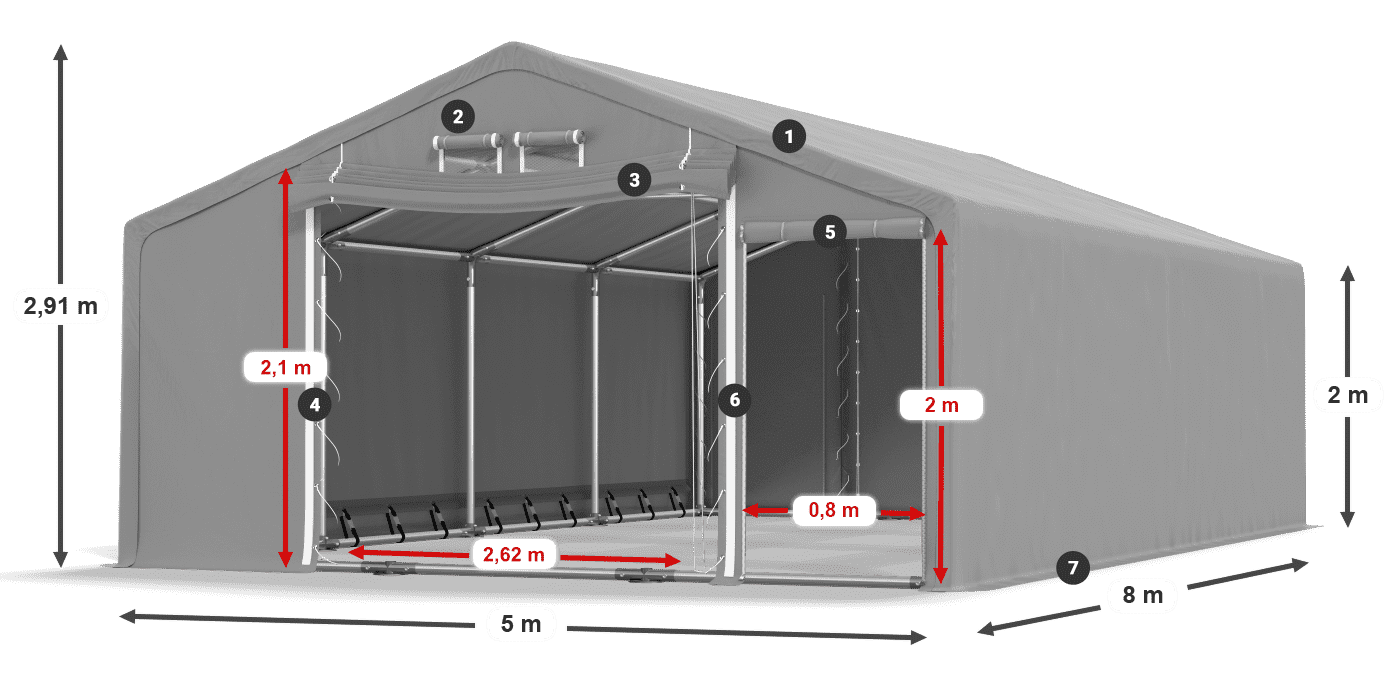 SFR 600 PVC légende