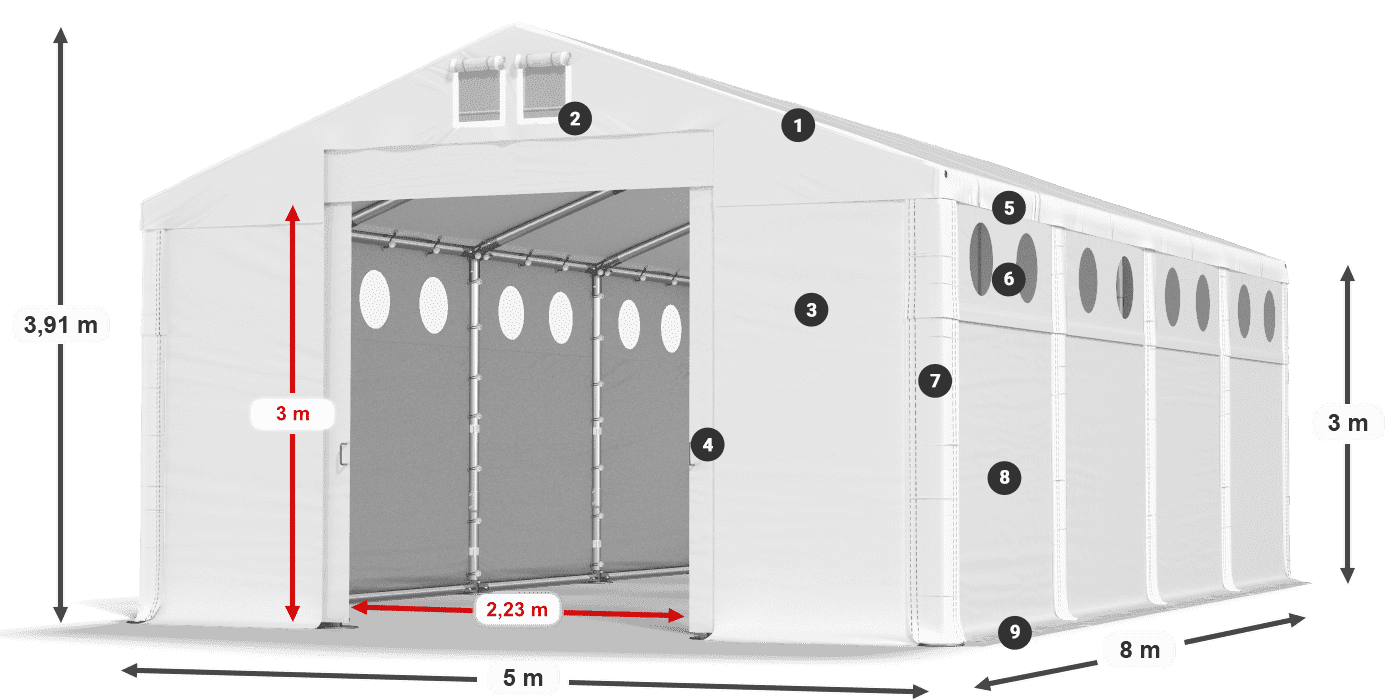 MFRO 620 PVC légende 3m