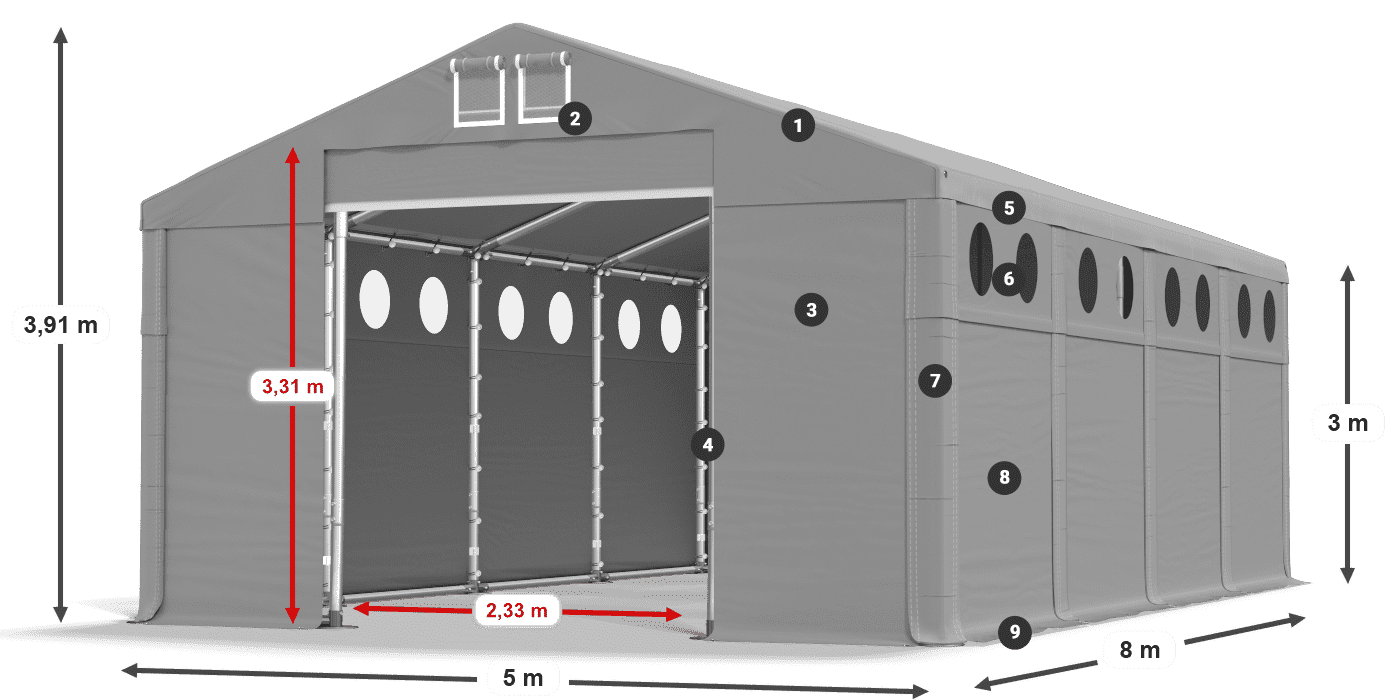 MFRO 620 PVC légende 3m