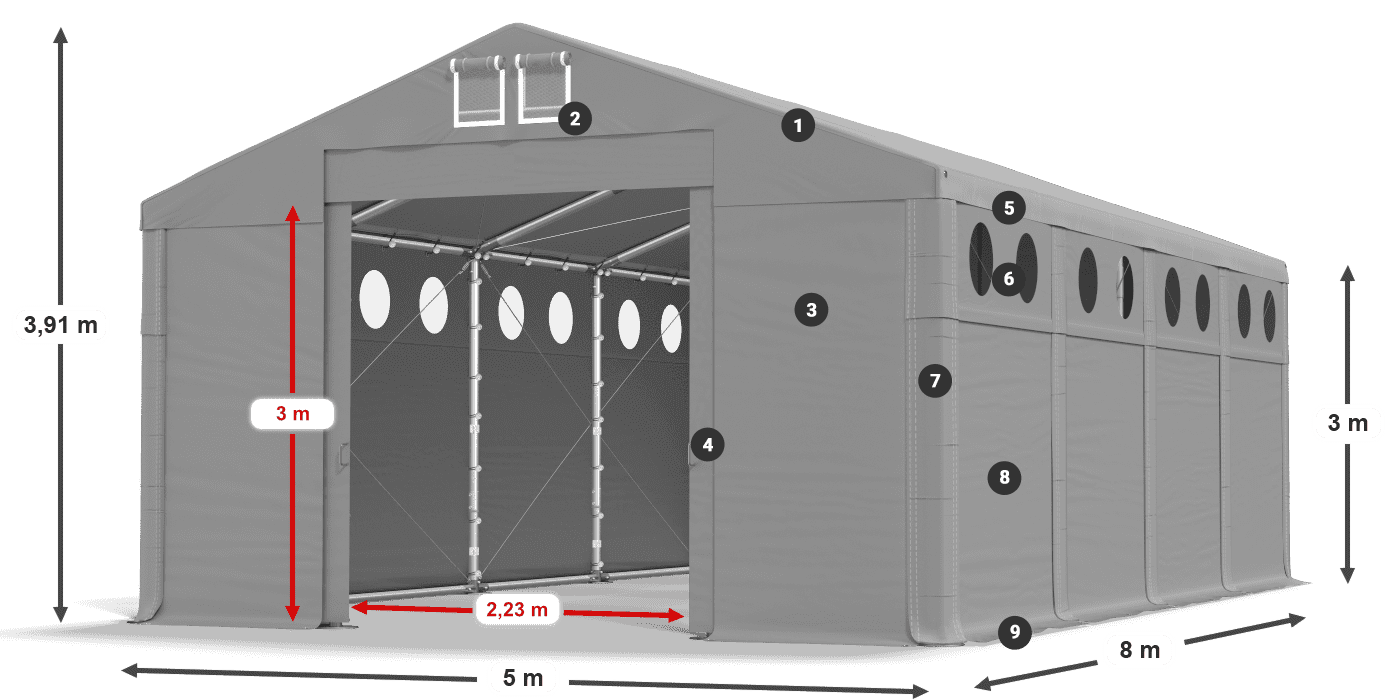 MFRO 620 PVC légende 3m