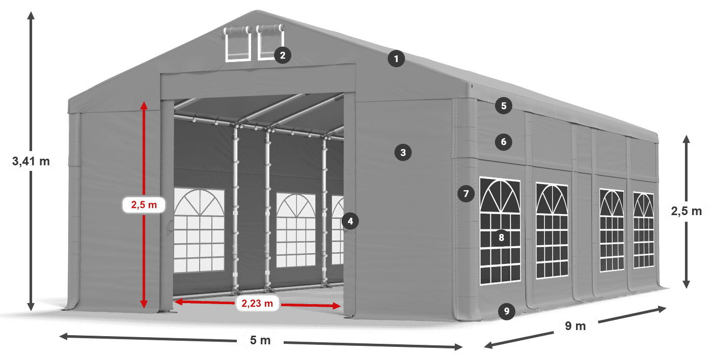 IMS 580 PVC légende 2,5m