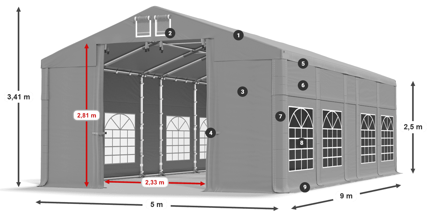 IMS 580 PVC légende 2,5m