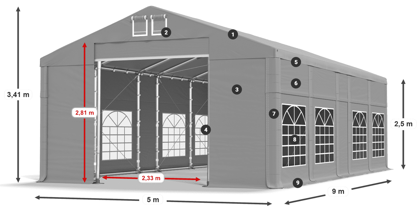 IMS 580 PVC légende 2,5m