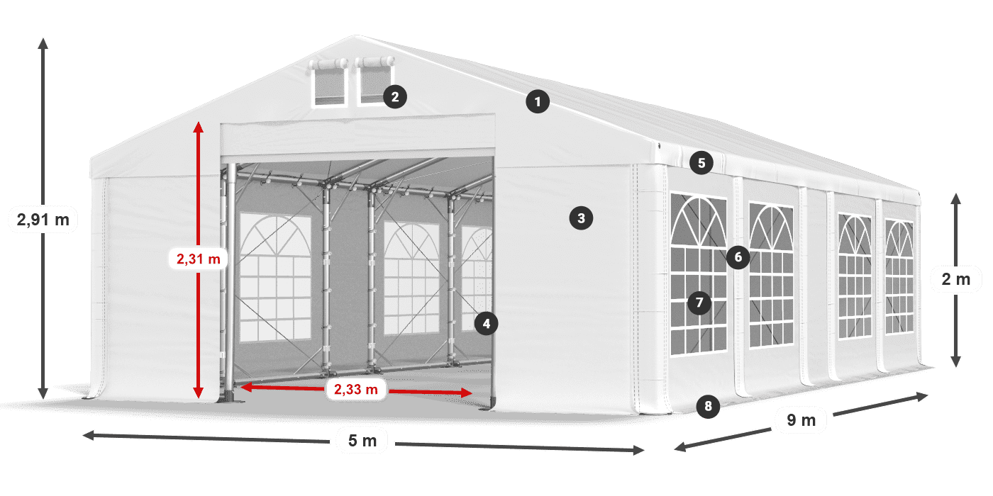 IFR 620 PVC légende 2m