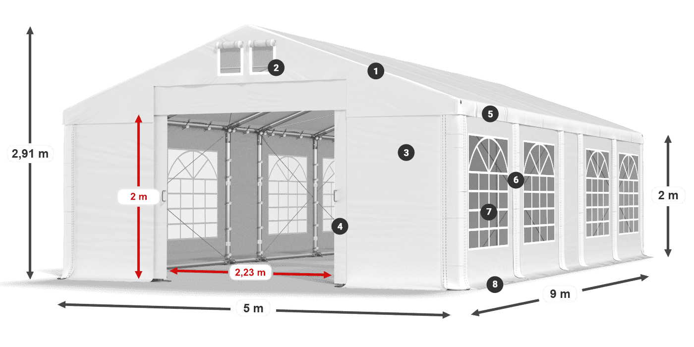 IFR 620 PVC légende 2m