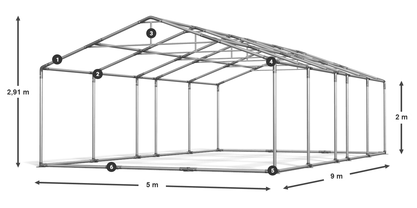 SUMMER PLUS légende