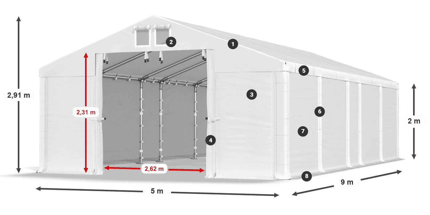 MMS 580 PVC légende 2m