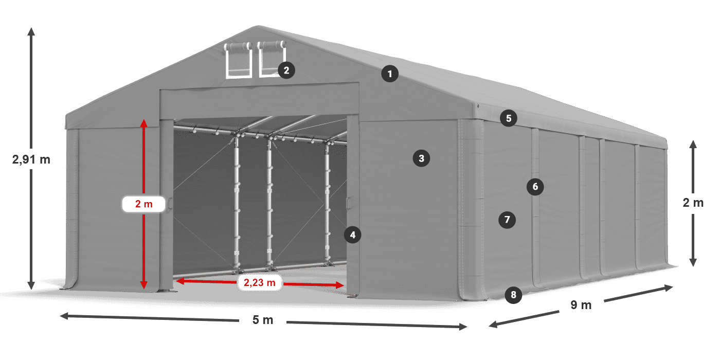 MMS 580 PVC légende 2m