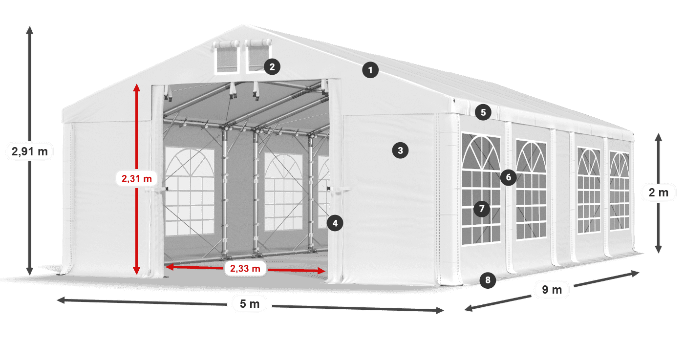 IMS 580 PVC légende 2m
