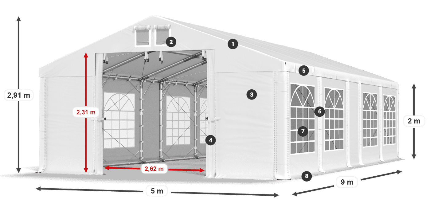 IMS 580 PVC légende 2m