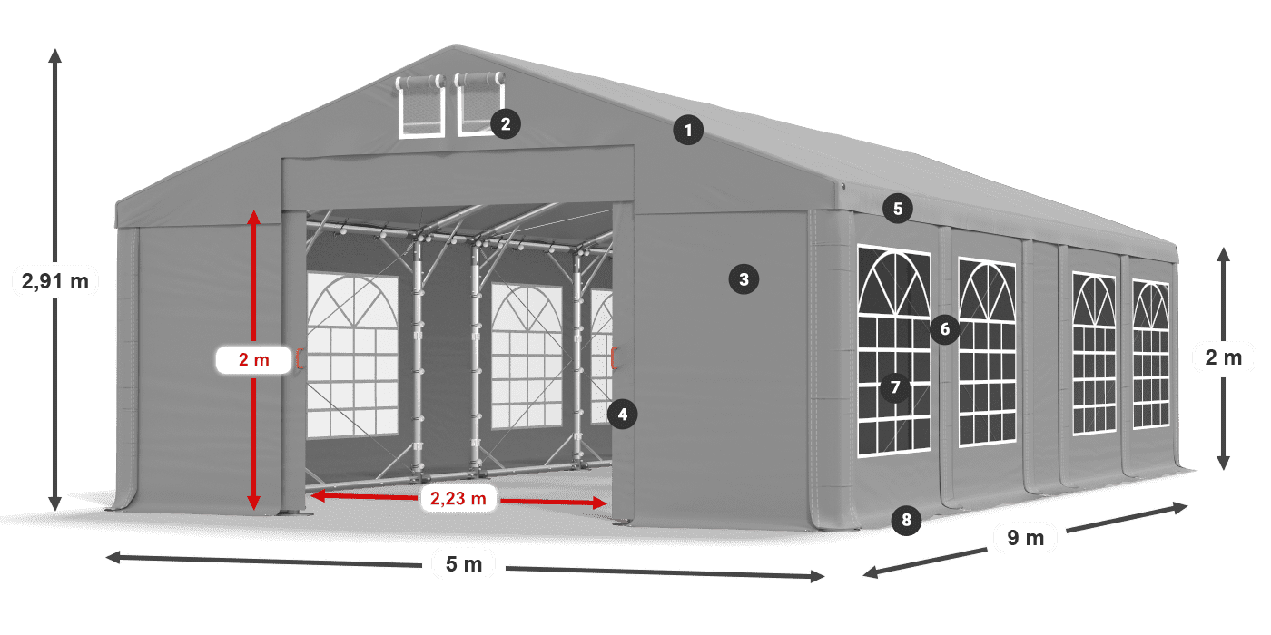 IMS 580 PVC légende 2m
