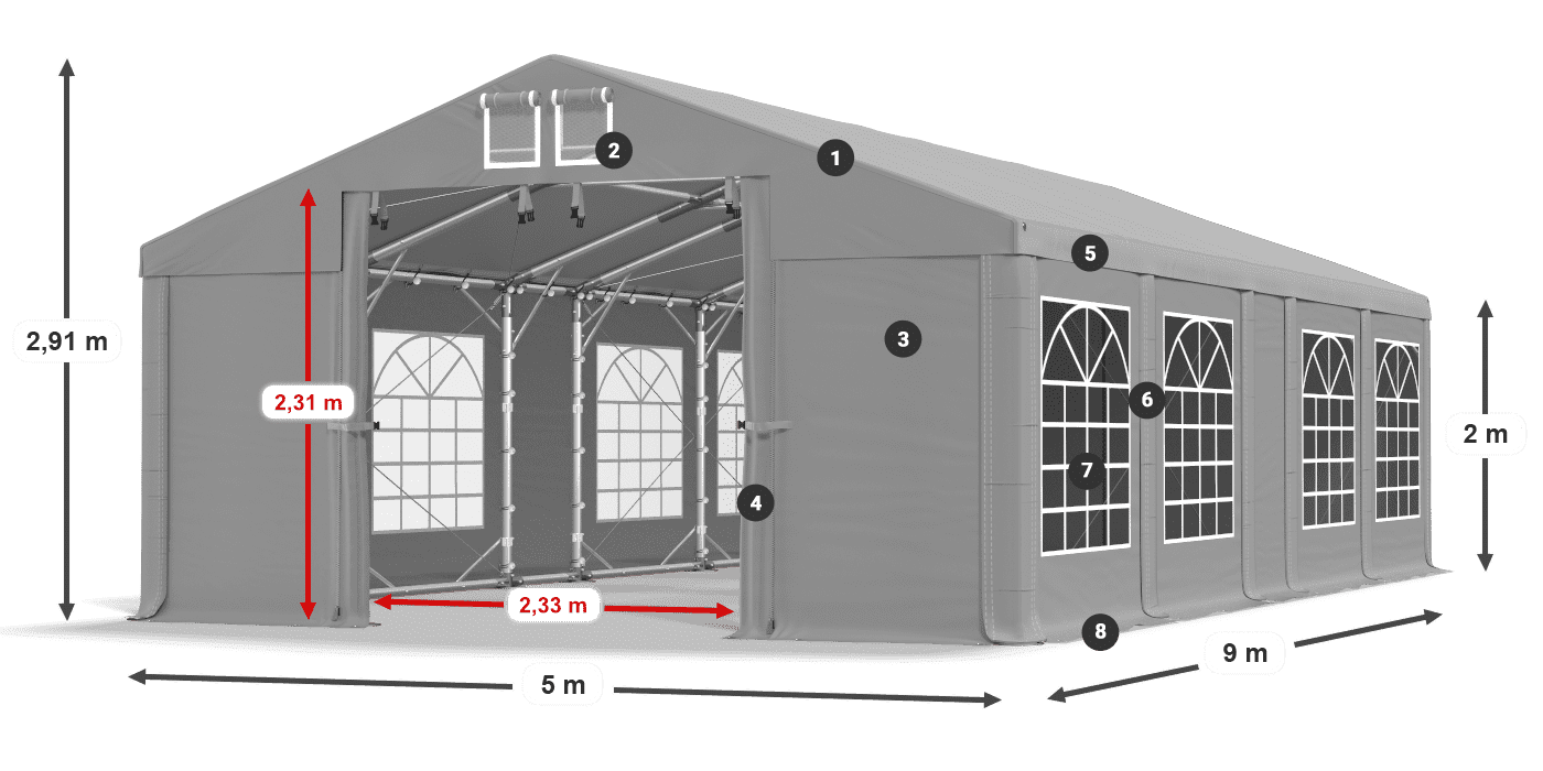 IMS 580 PVC légende 2m