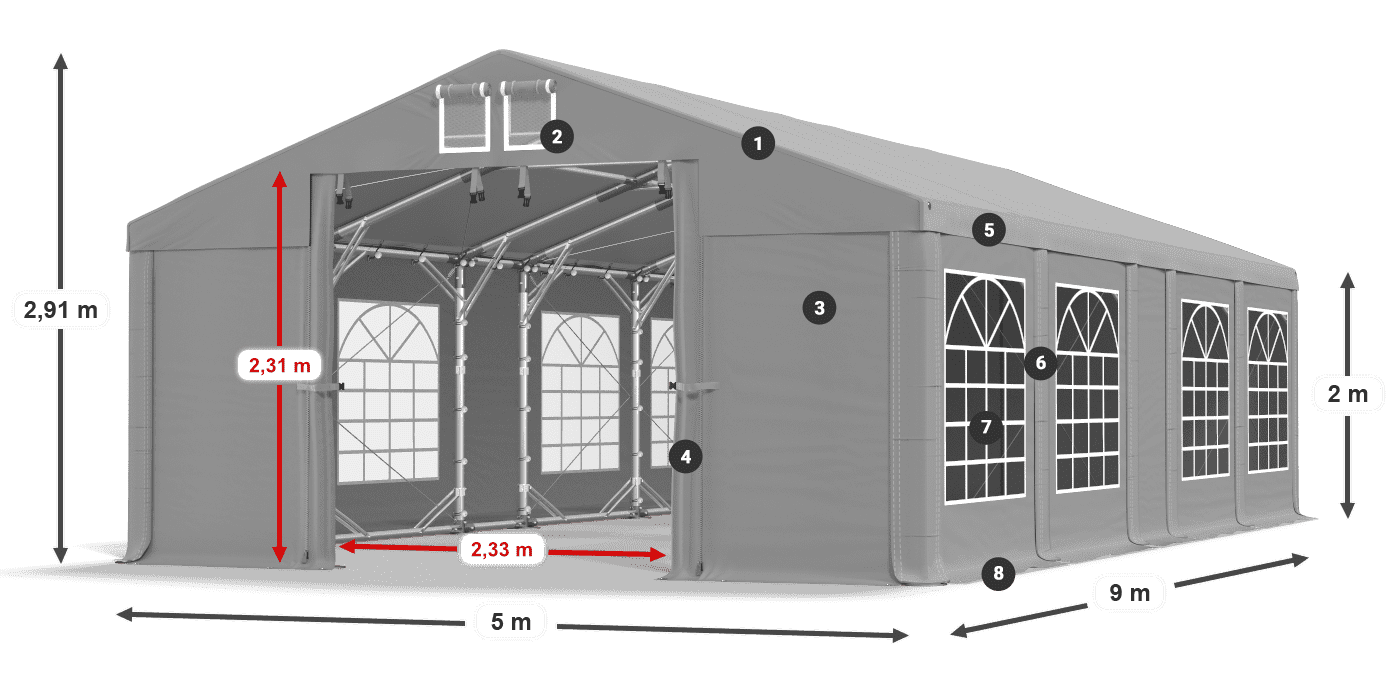 IMS 580 PVC légende 2m